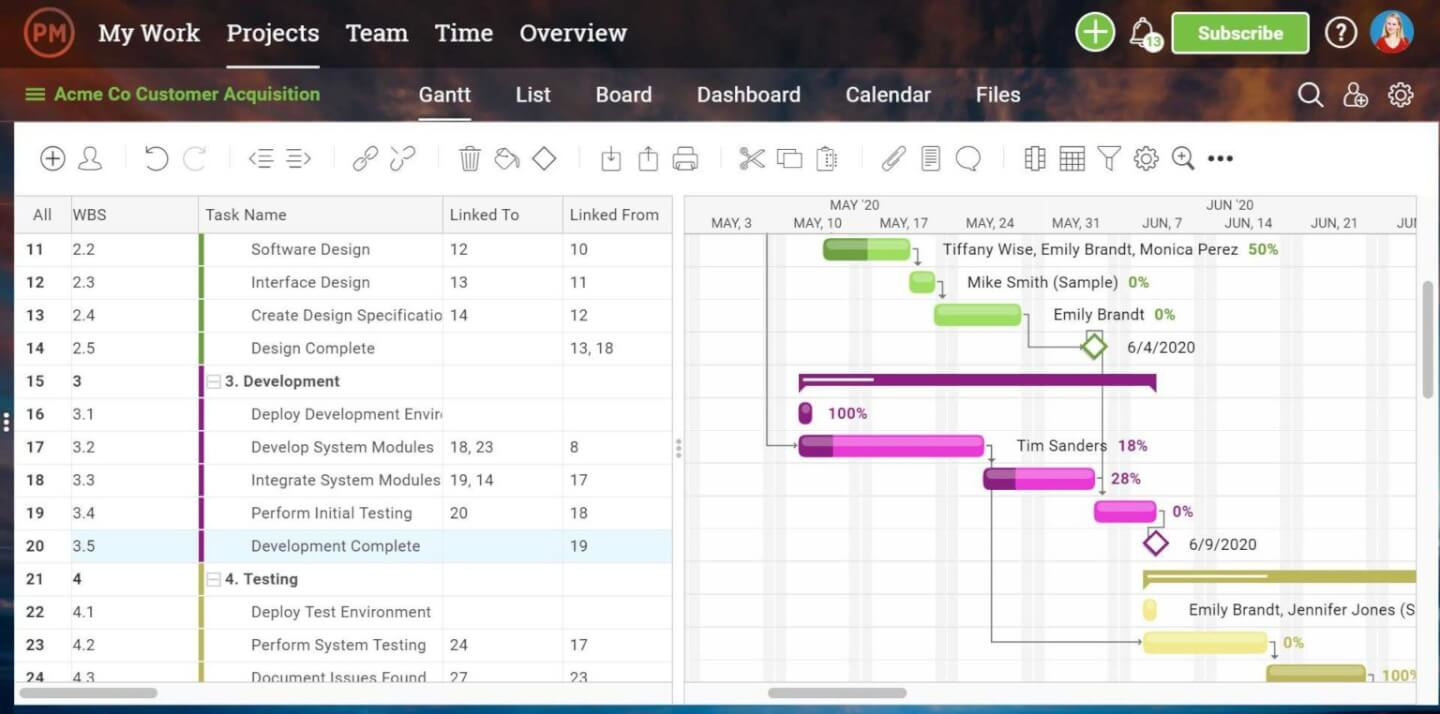 ProjectManager screenshot - 10 Migliori Strumenti per la Gestione delle Tempistiche dei Progetti per Restare in Pista nel 2026