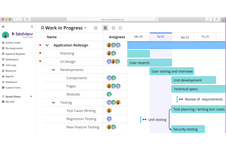 Birdview screenshot - Le 10 migliori soluzioni software per la gestione dei task di progetto recensite per il 2026