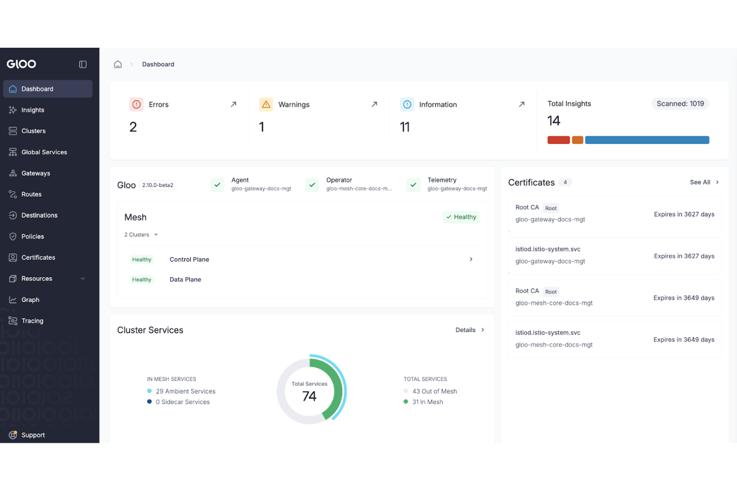 Kgateway screenshot - 15 Mejores Alternativas a MuleSoft para 2026