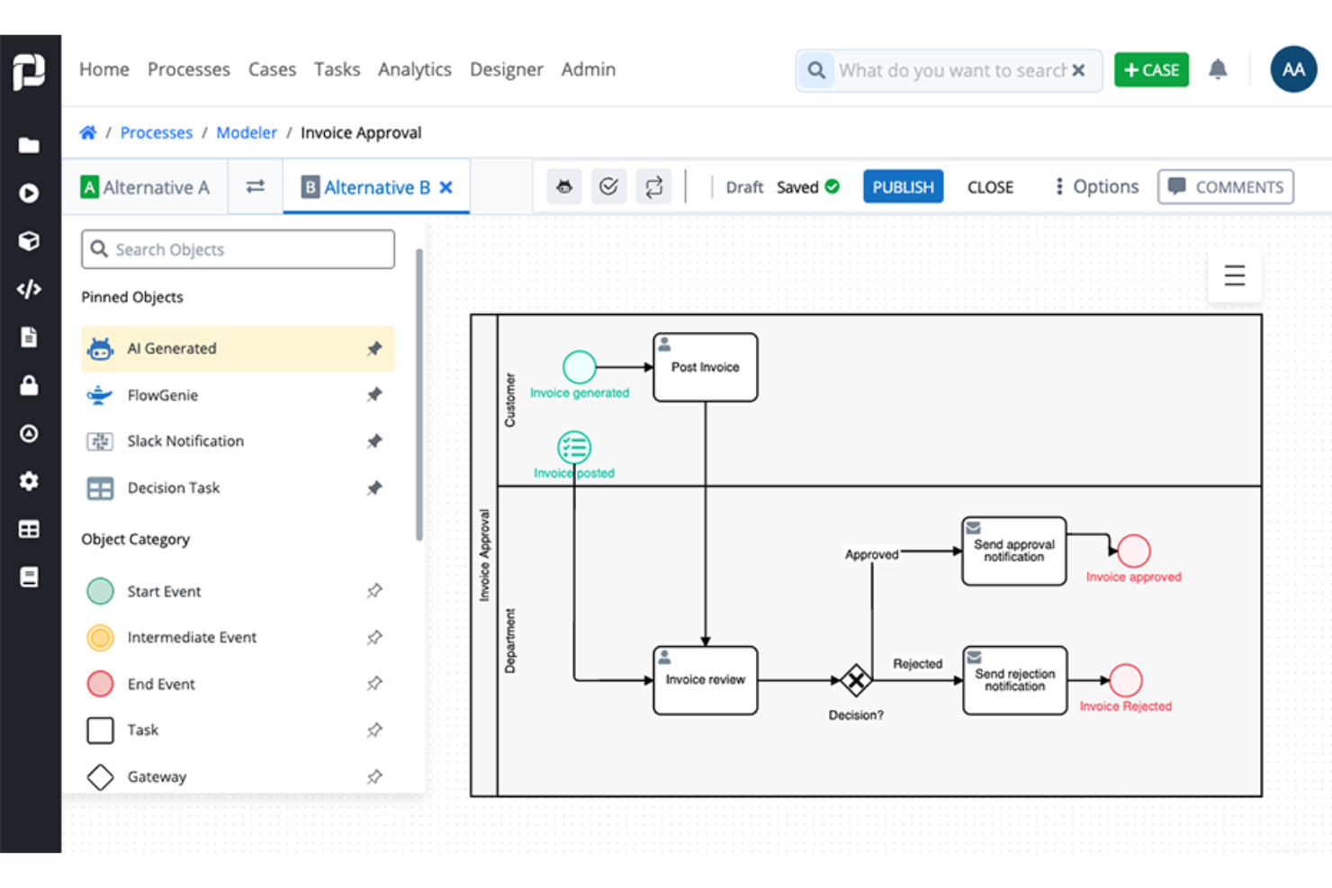 ProcessMaker screenshot - 10 mejores programas de gestión de procesos para pequeñas empresas en 2026