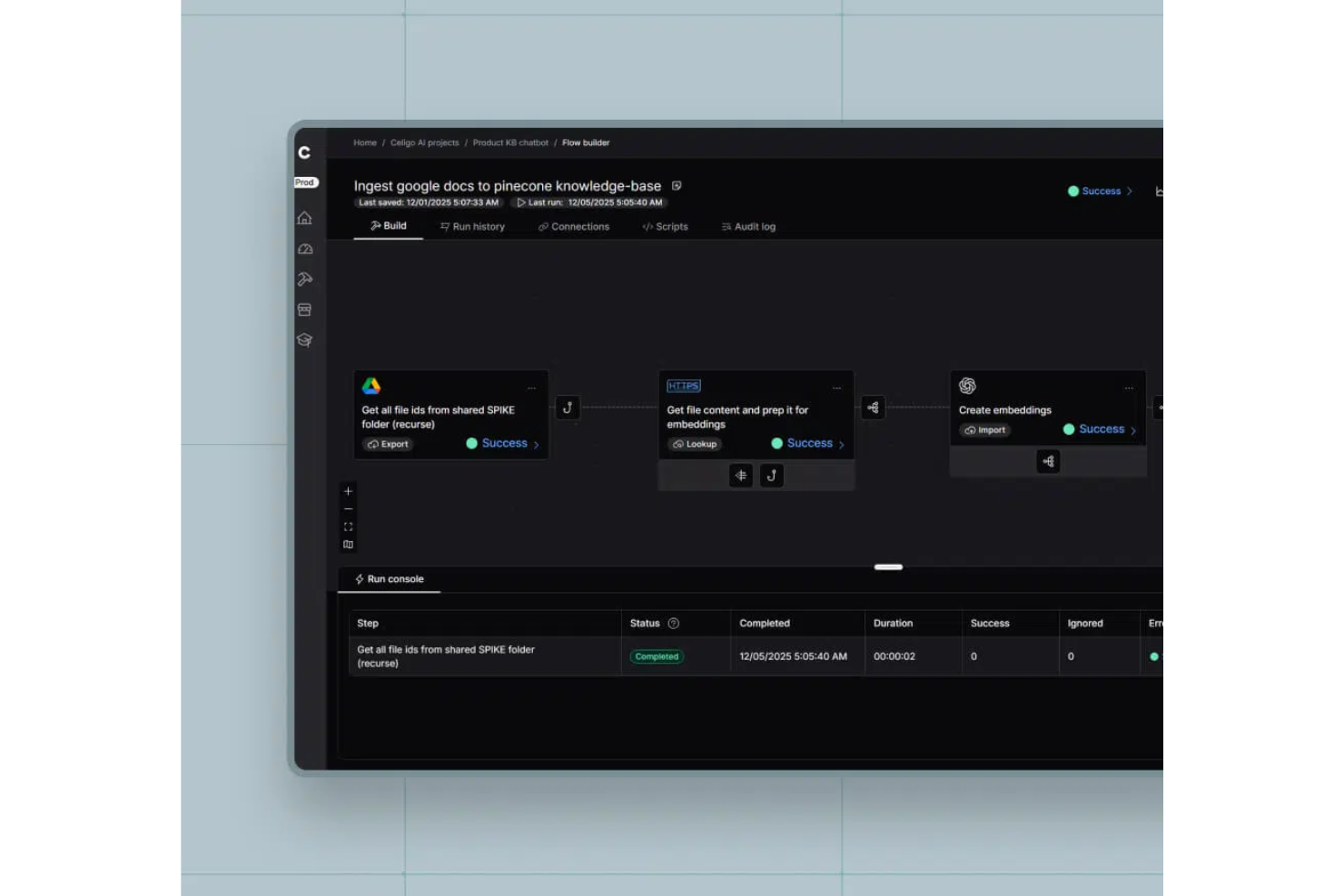 Celigo screenshot - Probé 10 Software de Gestión de Flujos de Trabajo: Mejores Opciones para 2026