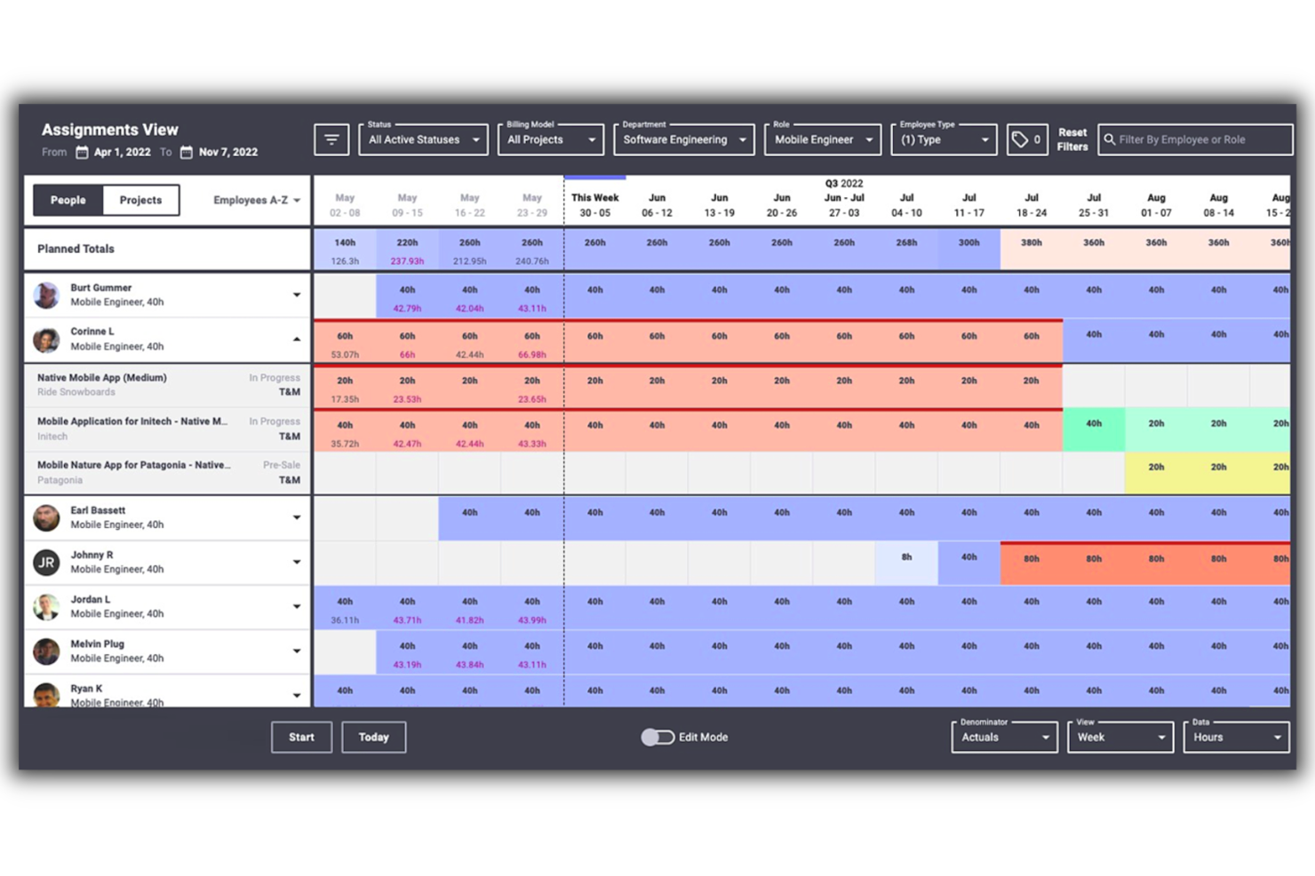 Parallax screenshot - Le 10 Migliori Soluzioni per il Monitoraggio delle Risorse Recensite per il 2026