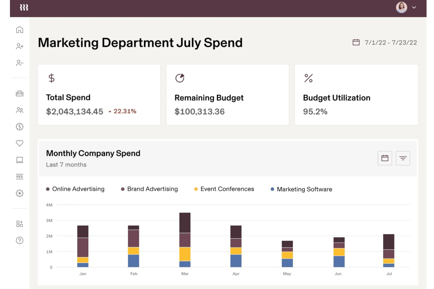 Rippling Spend screenshot - Ho testato 10 strumenti di reportistica: le mie scelte migliori per il 2026