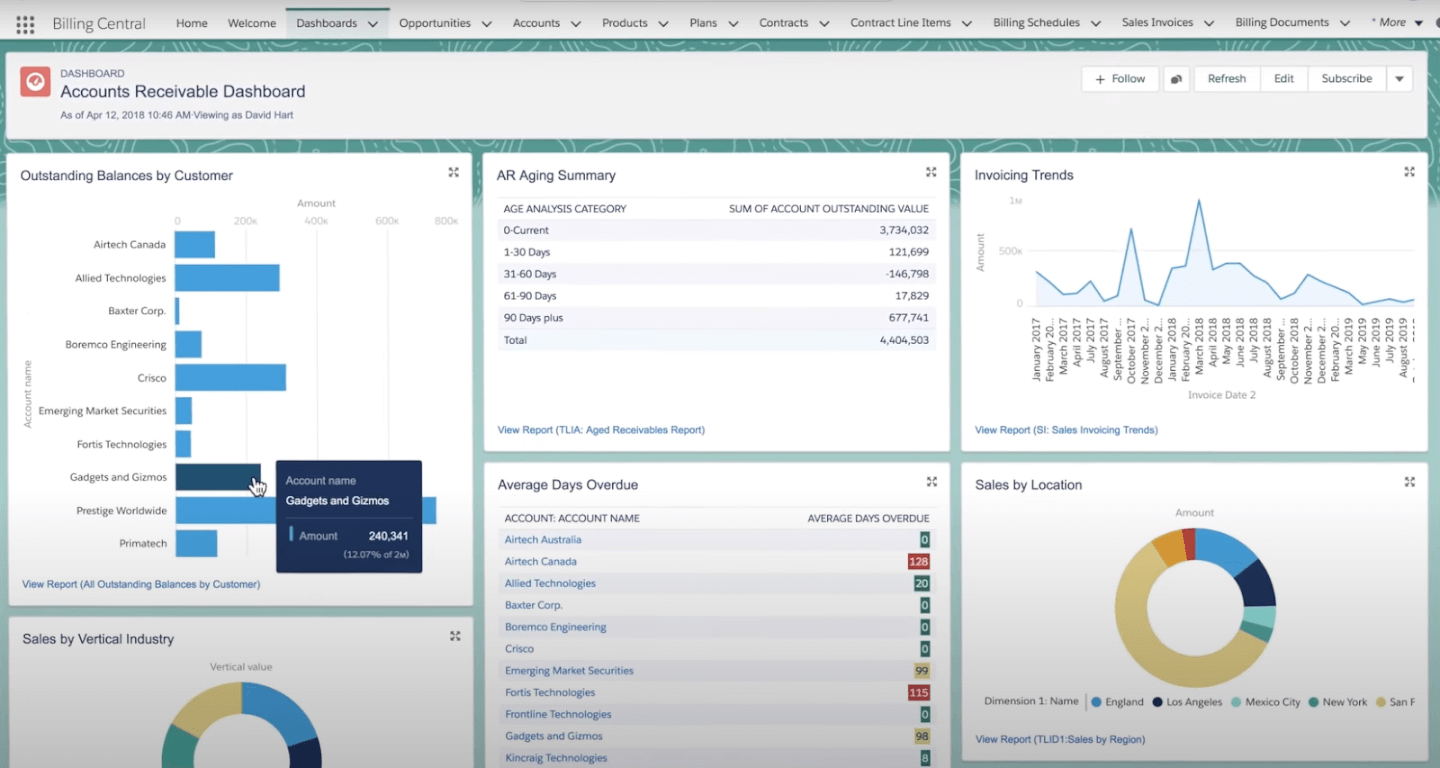 FinancialForce screenshot - Le 10 Migliori Soluzioni di Software di Gestione Progetti con Fatturazione per il 2026