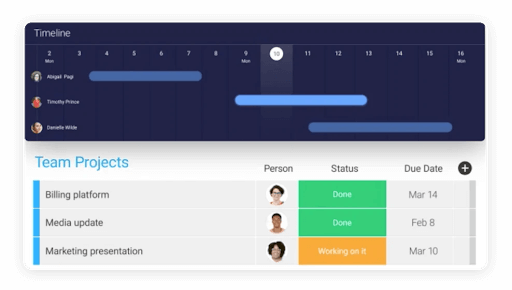 monday AI Work Platform screenshot - 10 Migliori Strumenti di Gestione Progetti con Portali Clienti