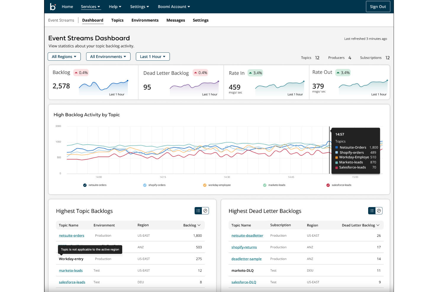 Boomi screenshot - Las 10 mejores alternativas a Jitterbit en 2026
