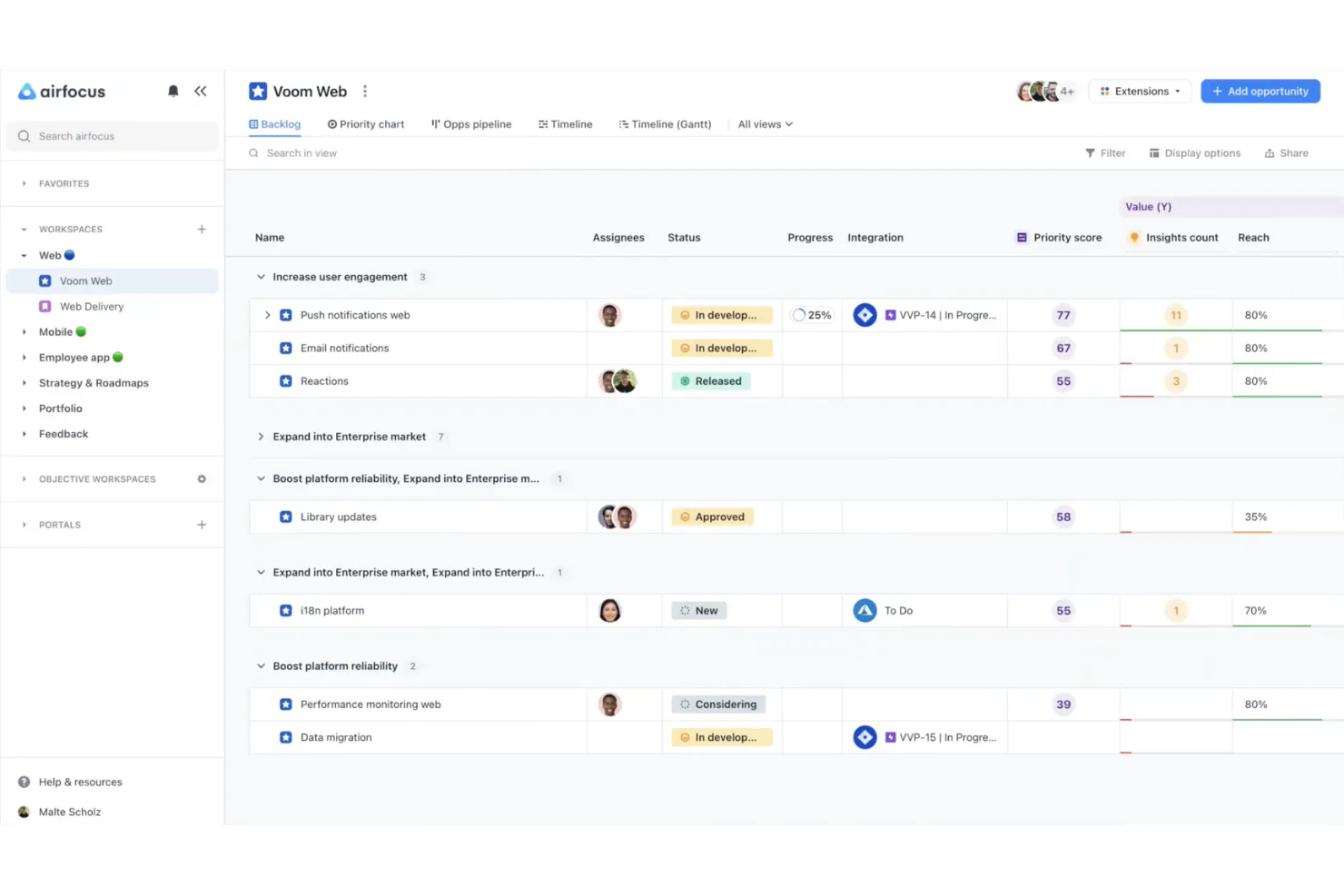 airfocus screenshot - 10 beste AI-software voor backlogbeheer in 2026