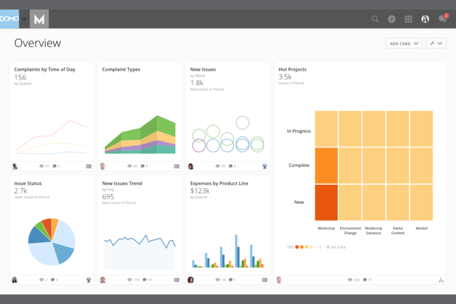 Domo screenshot - 10 beste ThoughtSpot-alternatieven in 2026