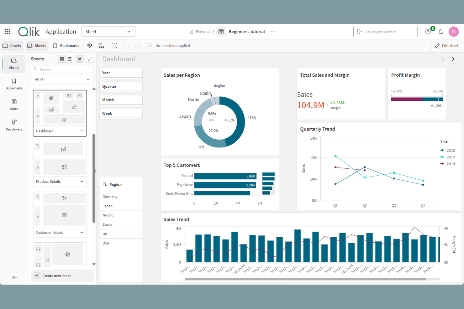 Qlik Cloud Analytics screenshot - 10 beste ThoughtSpot-alternatieven in 2026