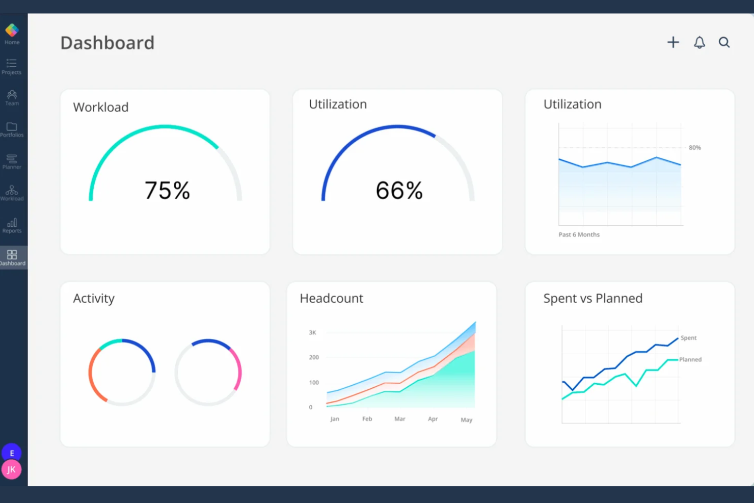Mosaic screenshot - 20 beste AI-software voor professionele dienstverlening in 2026