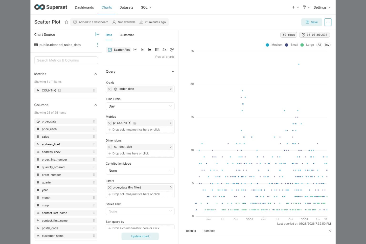 Apache Superset screenshot - 10 beste ThoughtSpot-alternatieven in 2026
