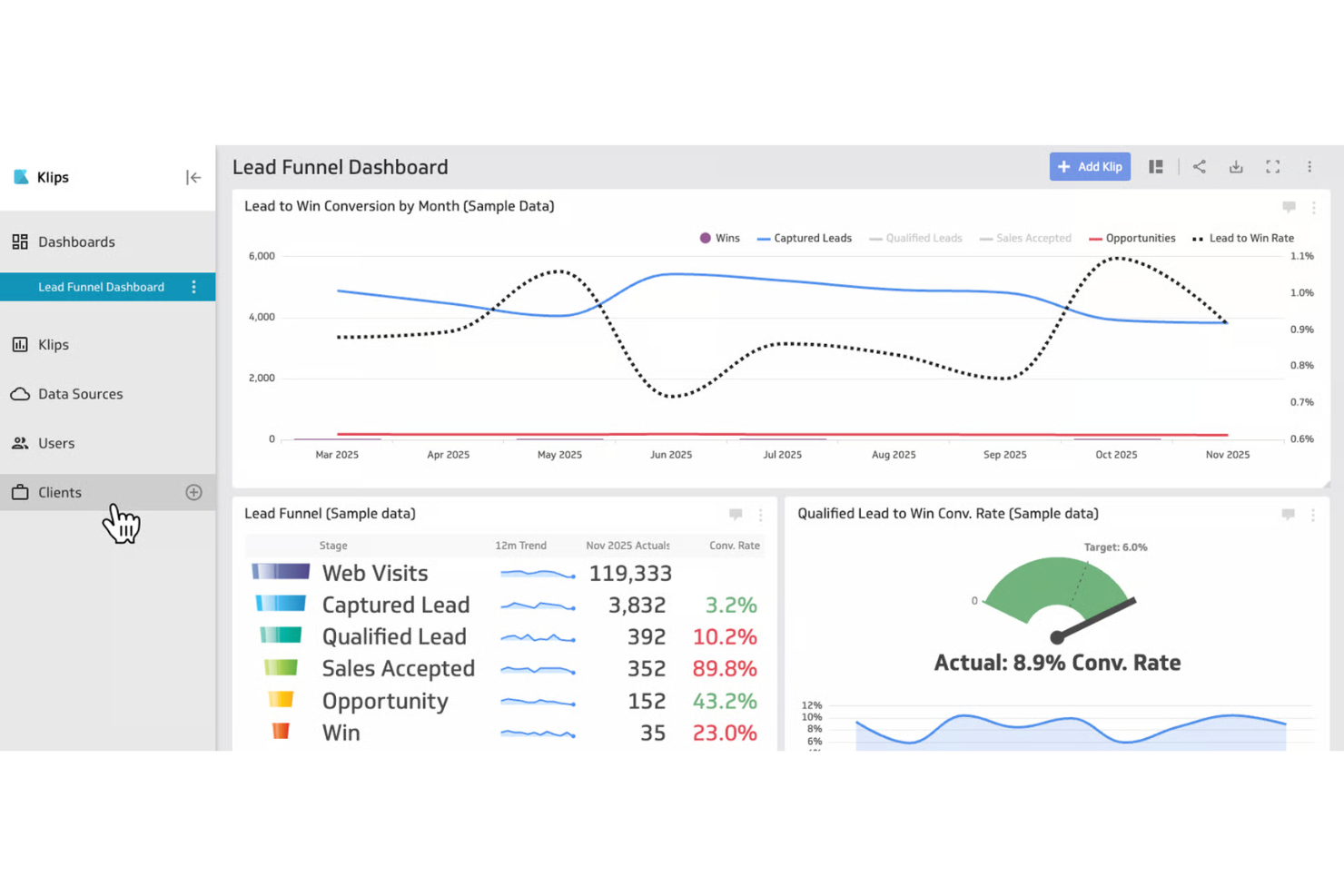 Klipfolio screenshot - 10 beste ThoughtSpot-alternatieven in 2026