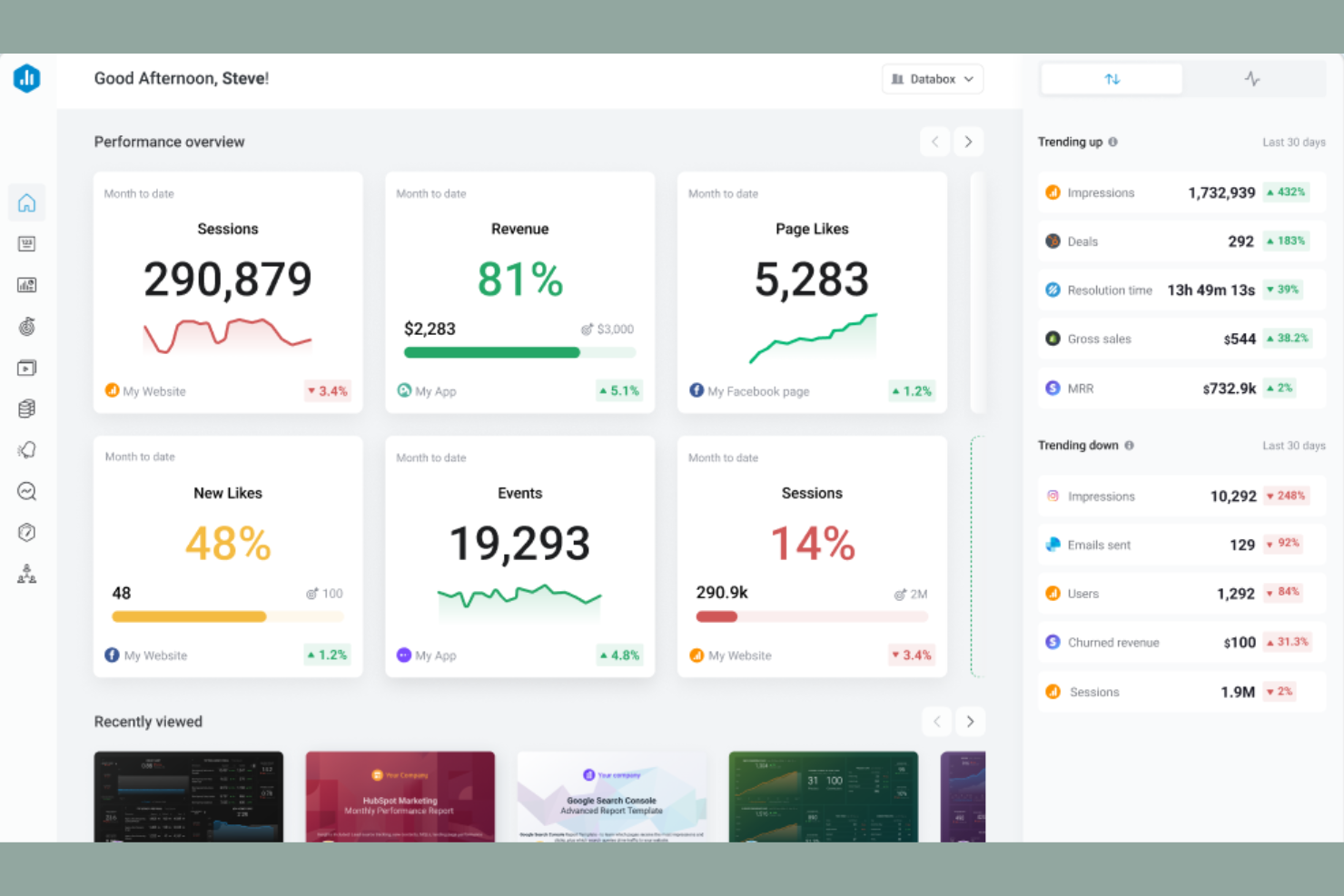 Databox screenshot - 10 beste ThoughtSpot-alternatieven in 2026
