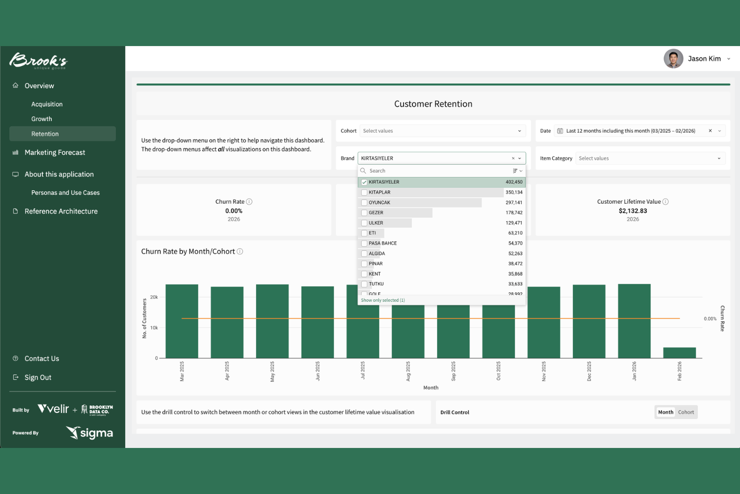 Sigma screenshot - 10 beste ThoughtSpot-alternatieven in 2026