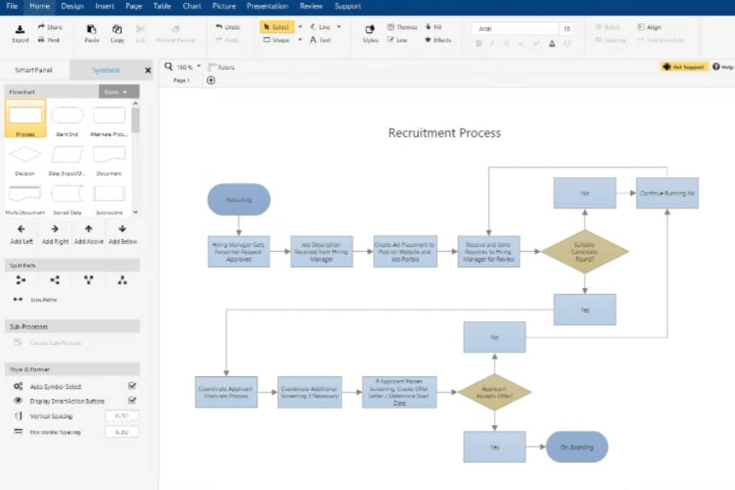 SmartDraw screenshot - 10 beste mindmappingsoftware voor Mac in 2026