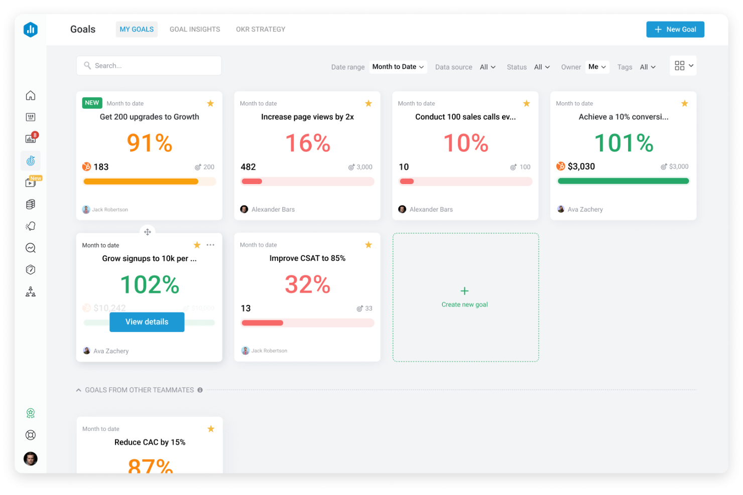 Databox screenshot - 10 beste alternatieven voor Cyfe in 2026