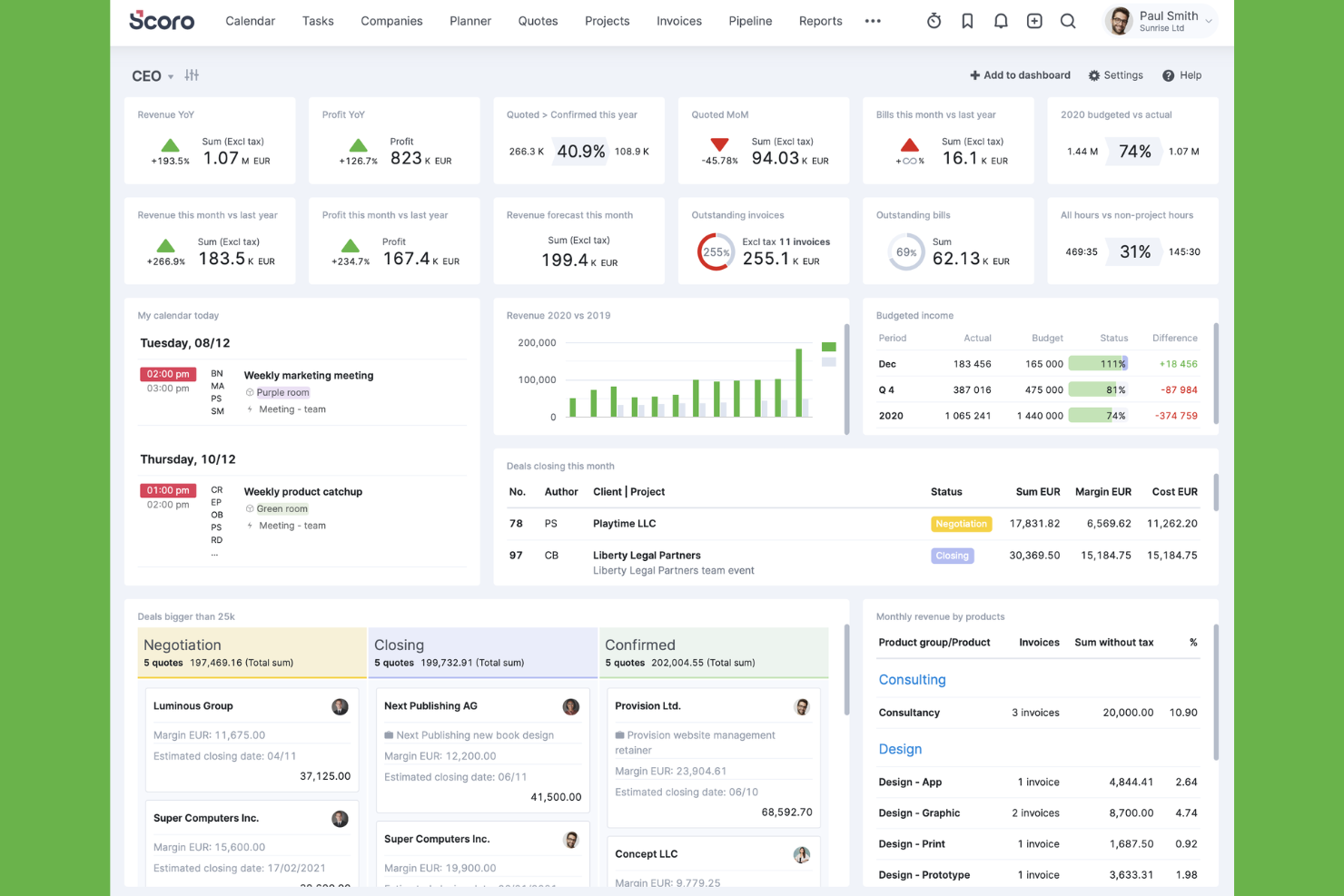 Scoro screenshot - 10 beste alternatieven voor TapClicks in 2026