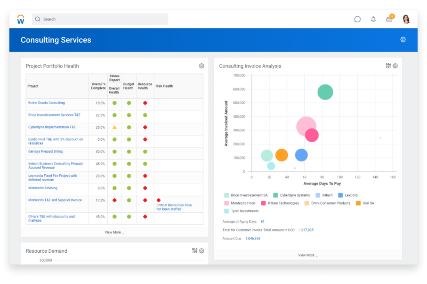 Workday PSA screenshot - 10 beste AI-software voor automatisering van professionele dienstverlening in 2026