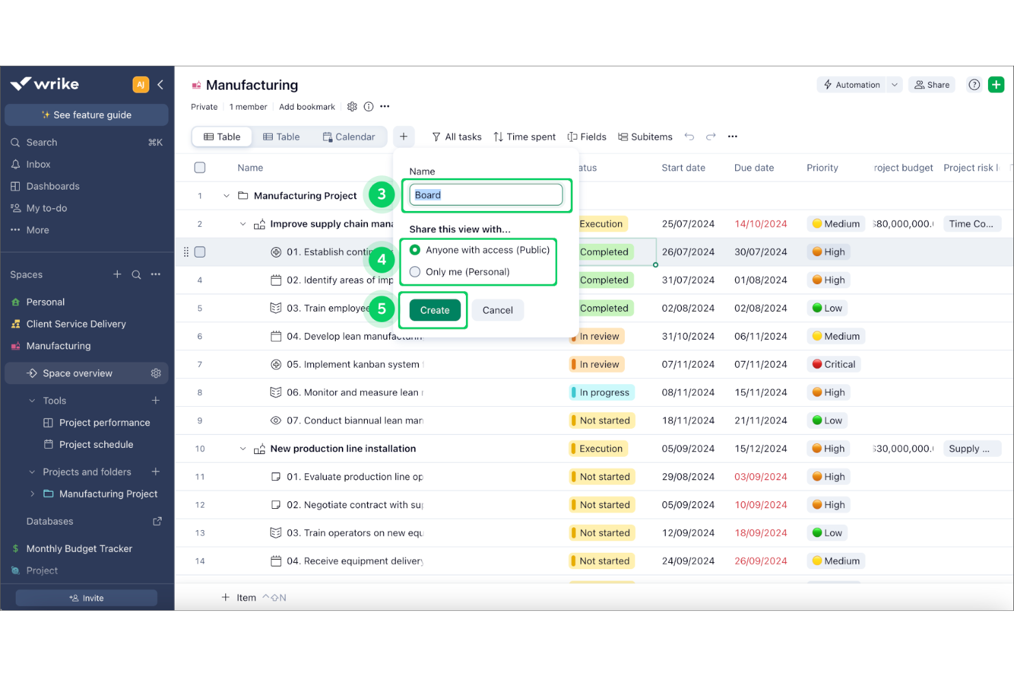 Wrike screenshot - 10 beste AI-software voor projectmanagementbureaus in 2026