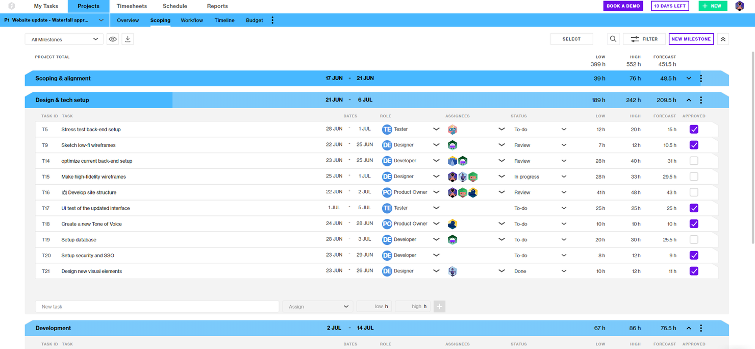 Forecast screenshot - 10 beste AI-software voor projectmanagementbureaus in 2026