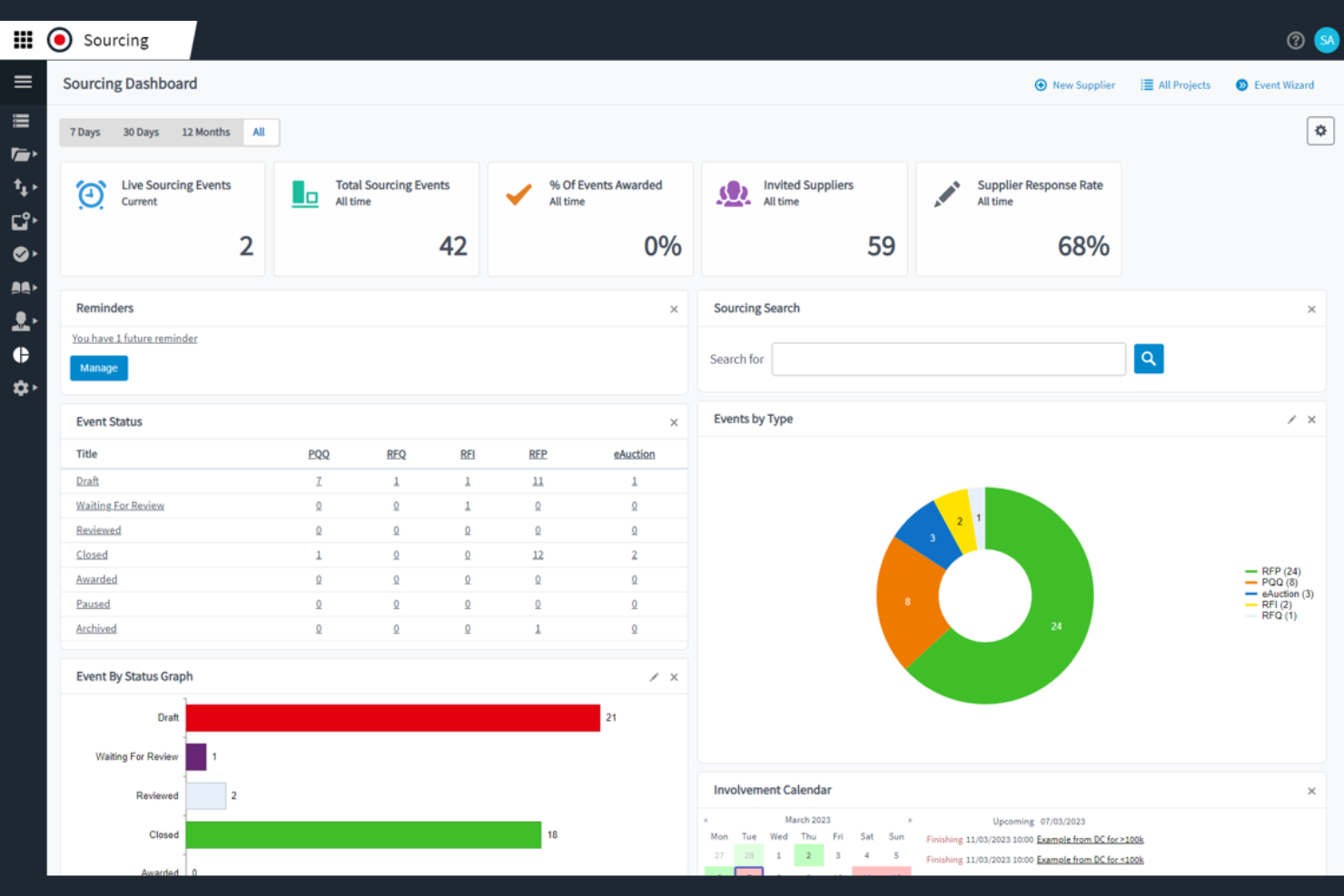 Medius screenshot - 10 beste software voor factuurautomatisering in 2026