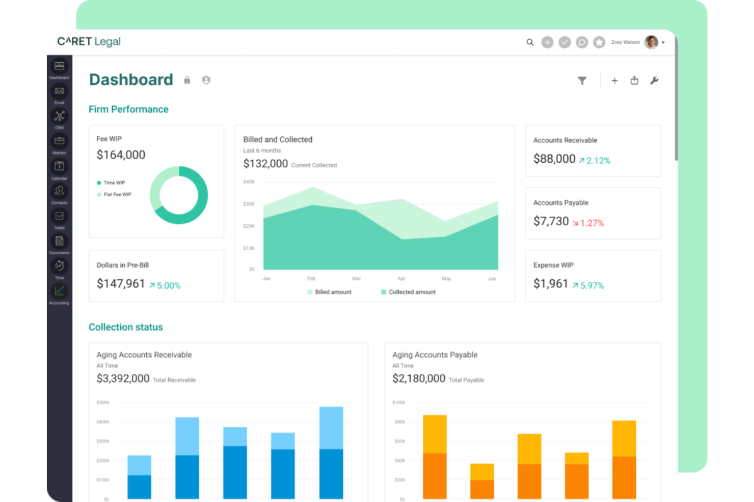 CARET Legal screenshot - 10 beste projectmanagementsoftware voor advocaten in 2026
