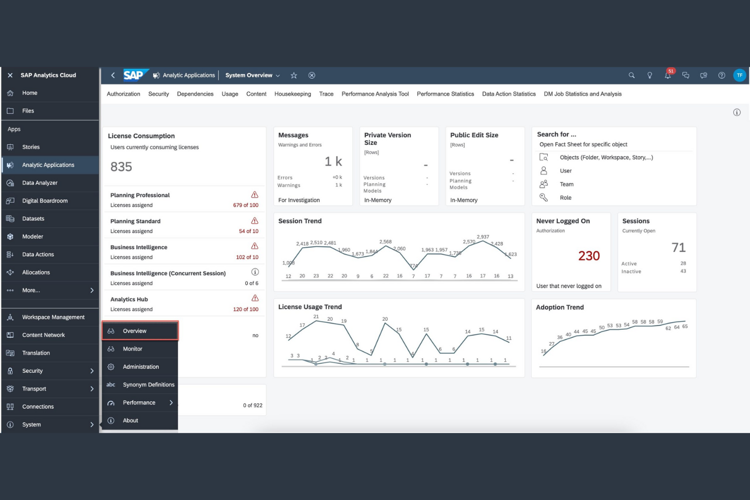 SAP Analytics Cloud screenshot - 10 Beste Power BI-alternatieven beoordeeld in 2026