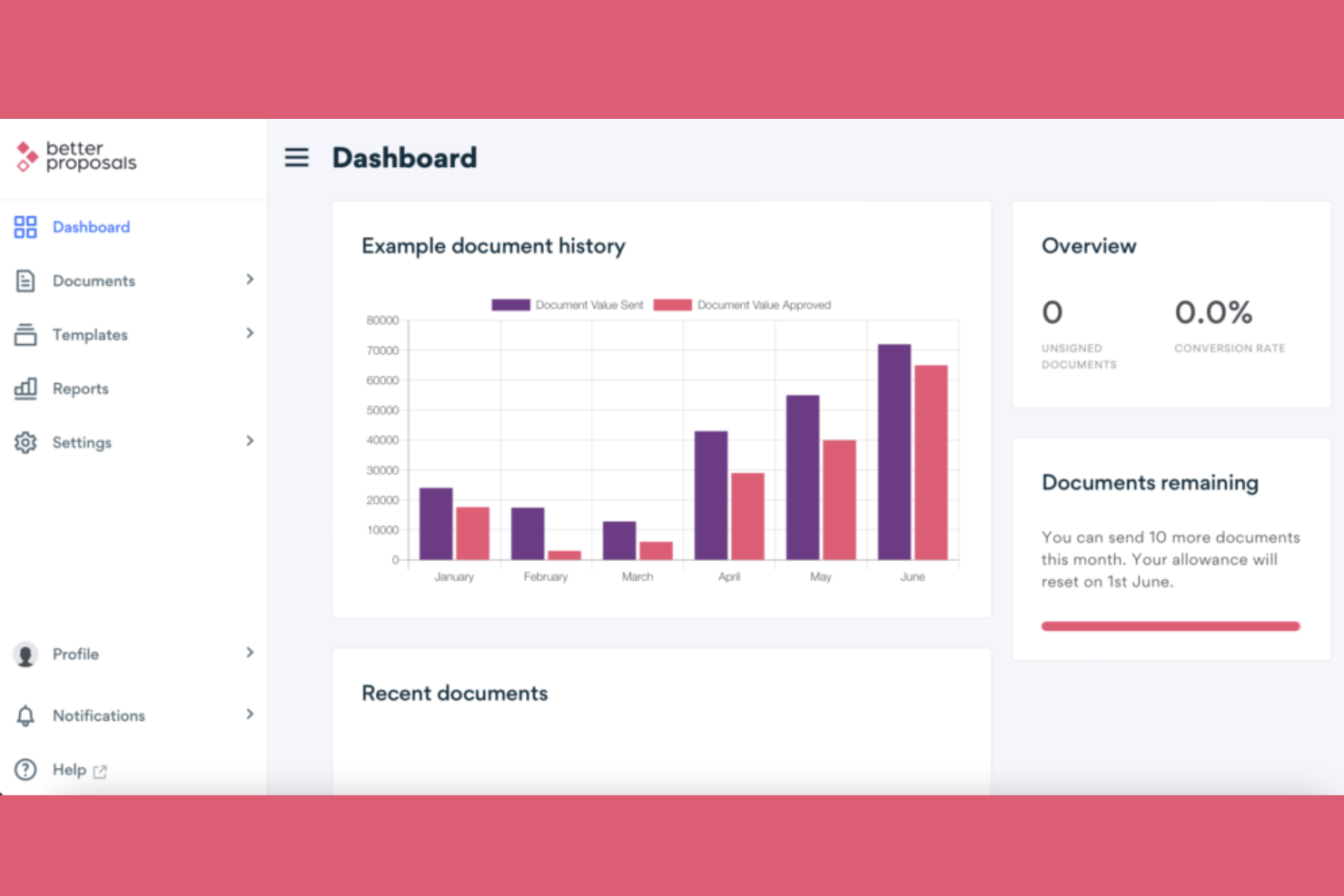 Better Proposals screenshot - 10 beste software voor offertes in 2026