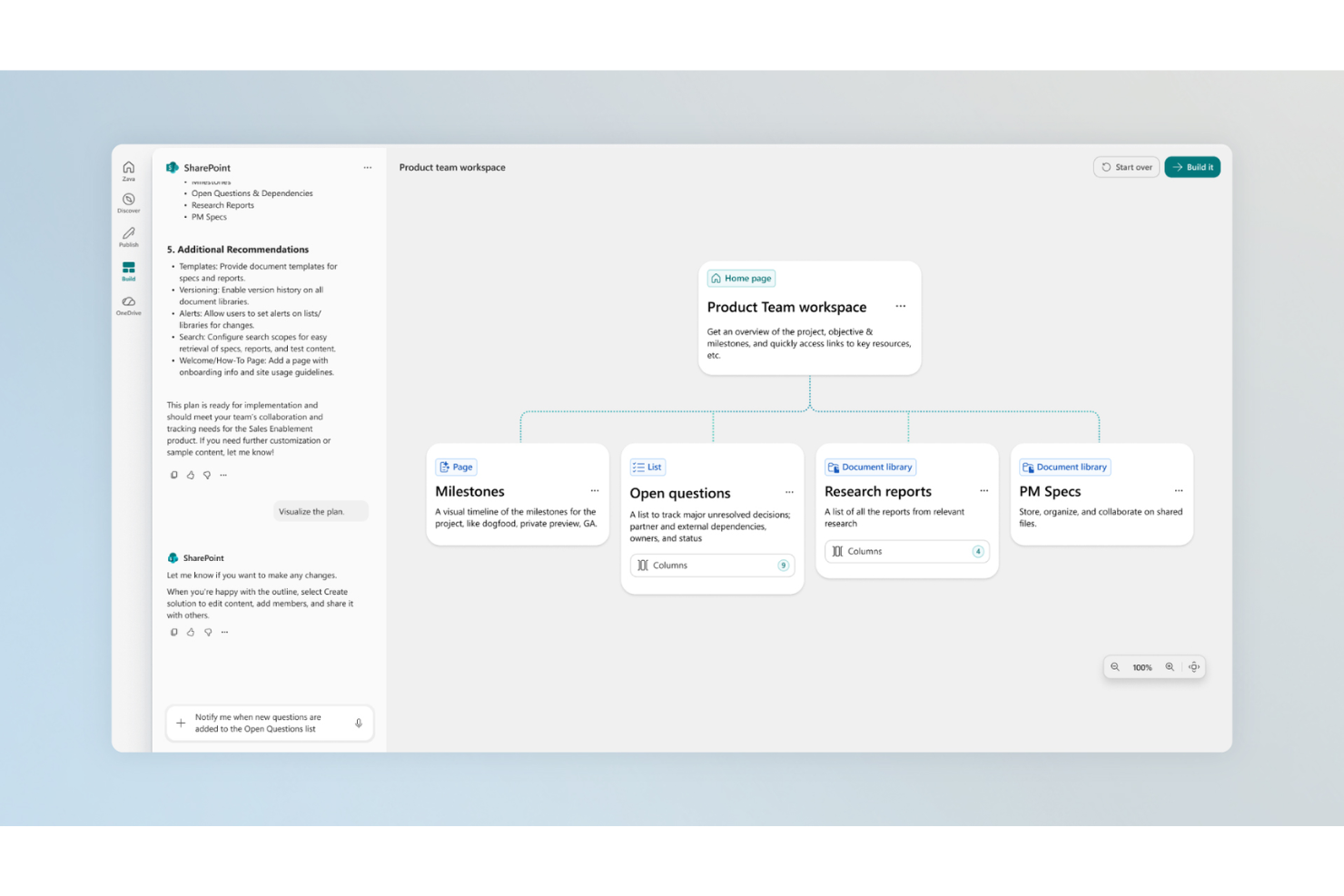 SharePoint screenshot - 10 softwareoplossingen voor kennisbanken voor ondernemingen in 2026
