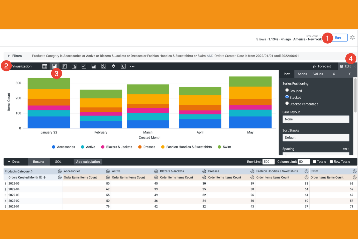Looker screenshot - 10 Beste Power BI-alternatieven beoordeeld in 2026