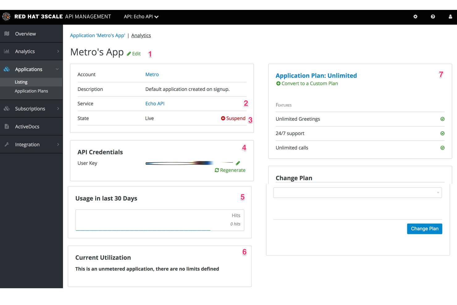 3Scale screenshot - 10 Beste MuleSoft-alternatieven voor 2026