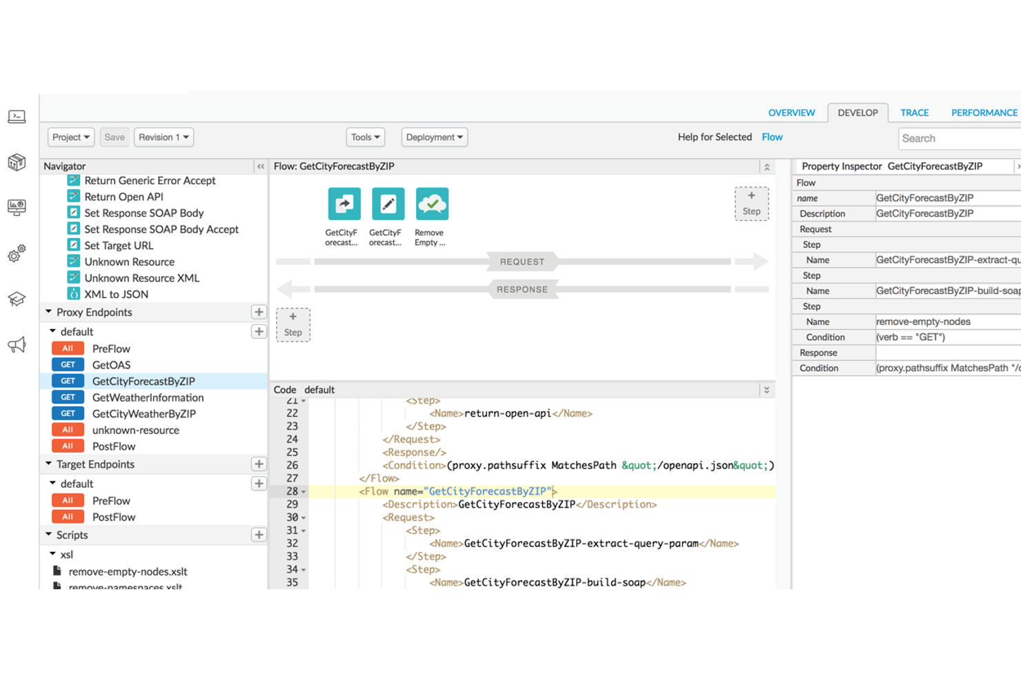 Apigee screenshot - 10 Beste MuleSoft-alternatieven voor 2026