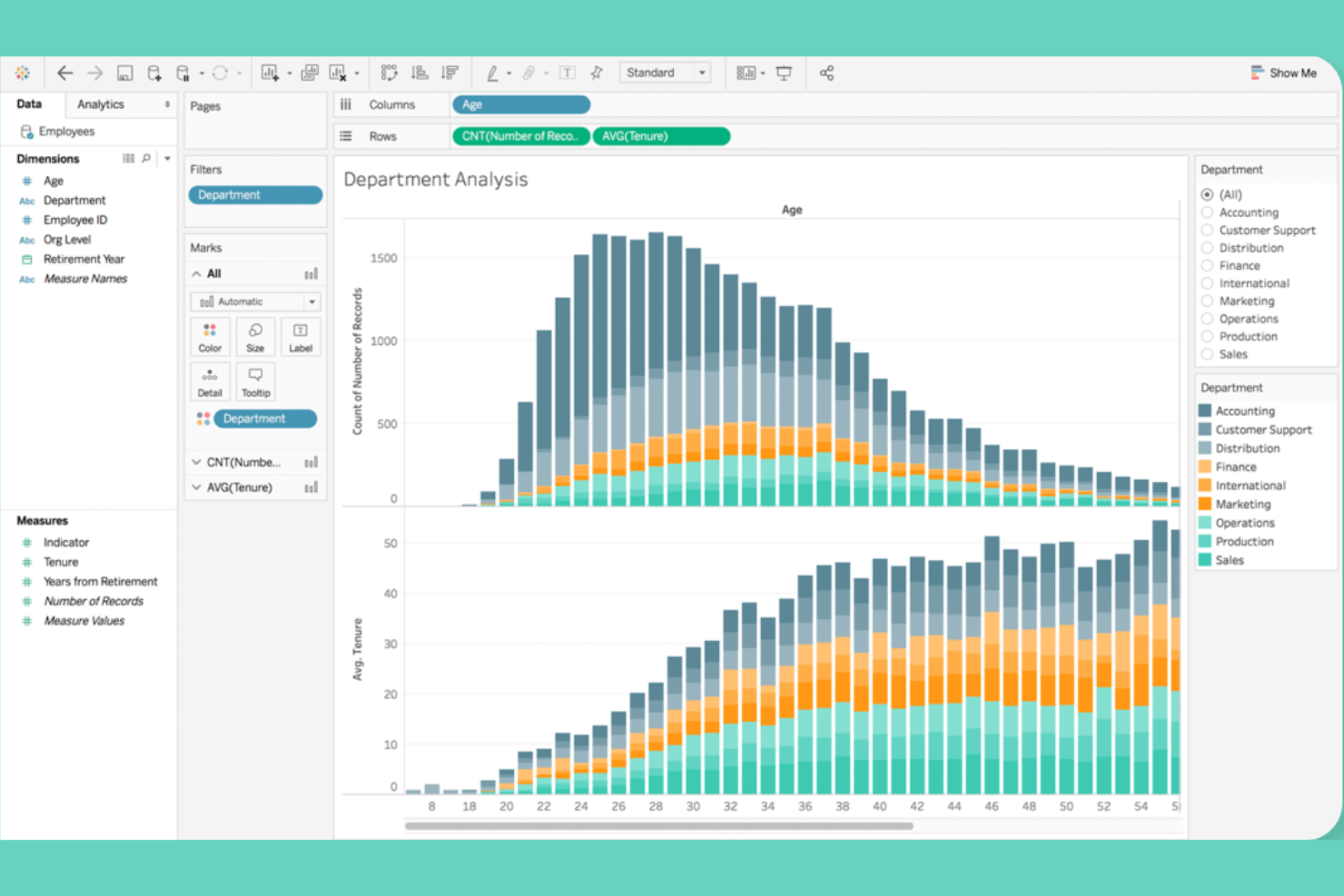 Tableau screenshot - 10 Beste Power BI-alternatieven beoordeeld in 2026