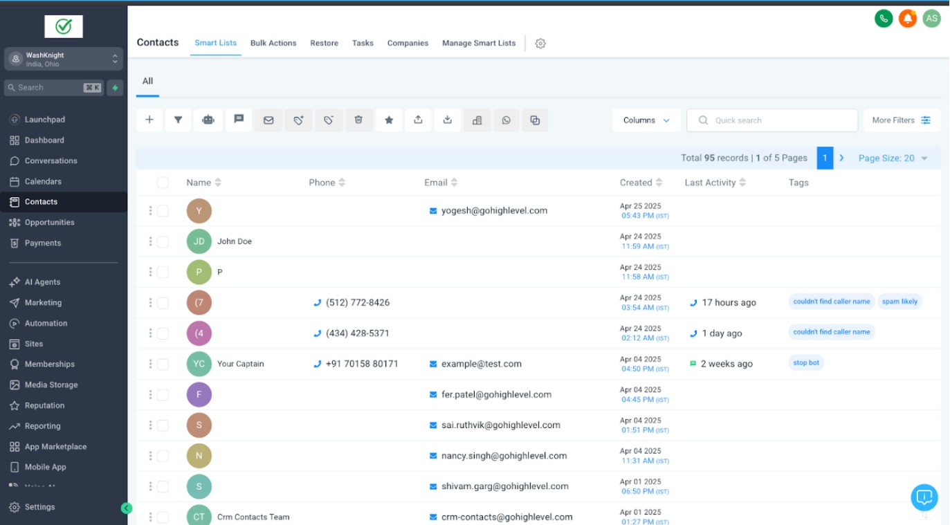 GoHighLevel screenshot - 10 beste softwareoplossingen voor marketingbureaus beoordeeld in 2026