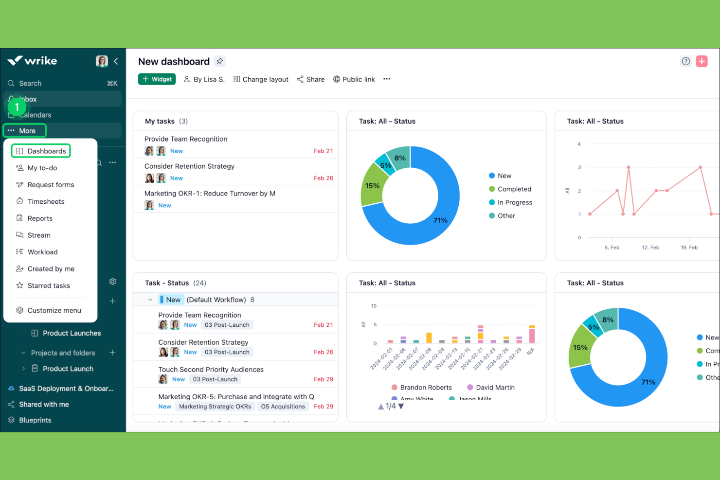 Wrike screenshot - 10 beste communicatietools voor kleine bedrijven in 2026
