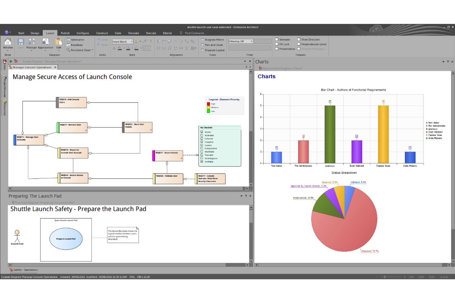 Enterprise Architect screenshot - 10 procesanalysetools geselecteerd voor 2026