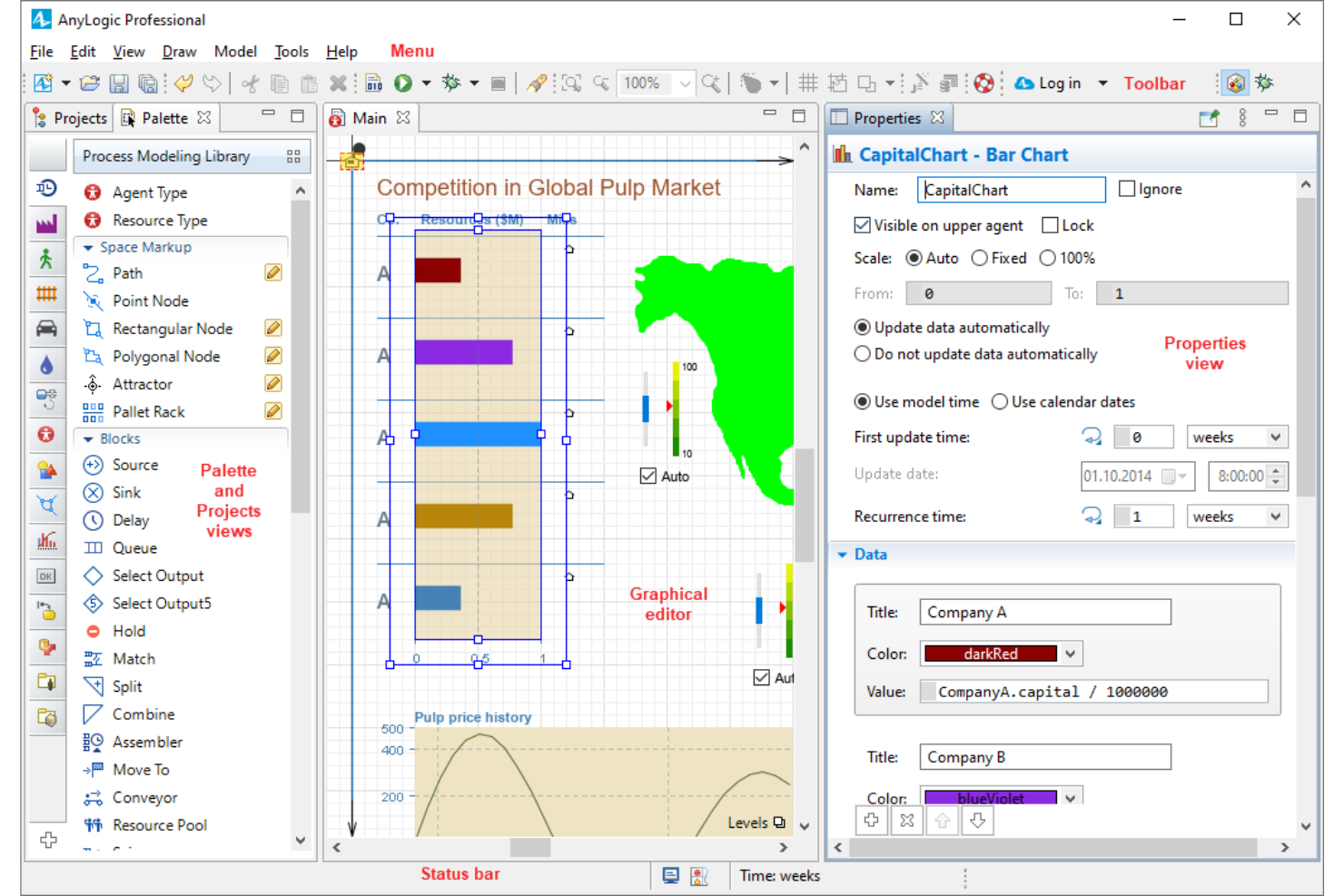 AnyLogic screenshot - 10 procesanalysetools geselecteerd voor 2026