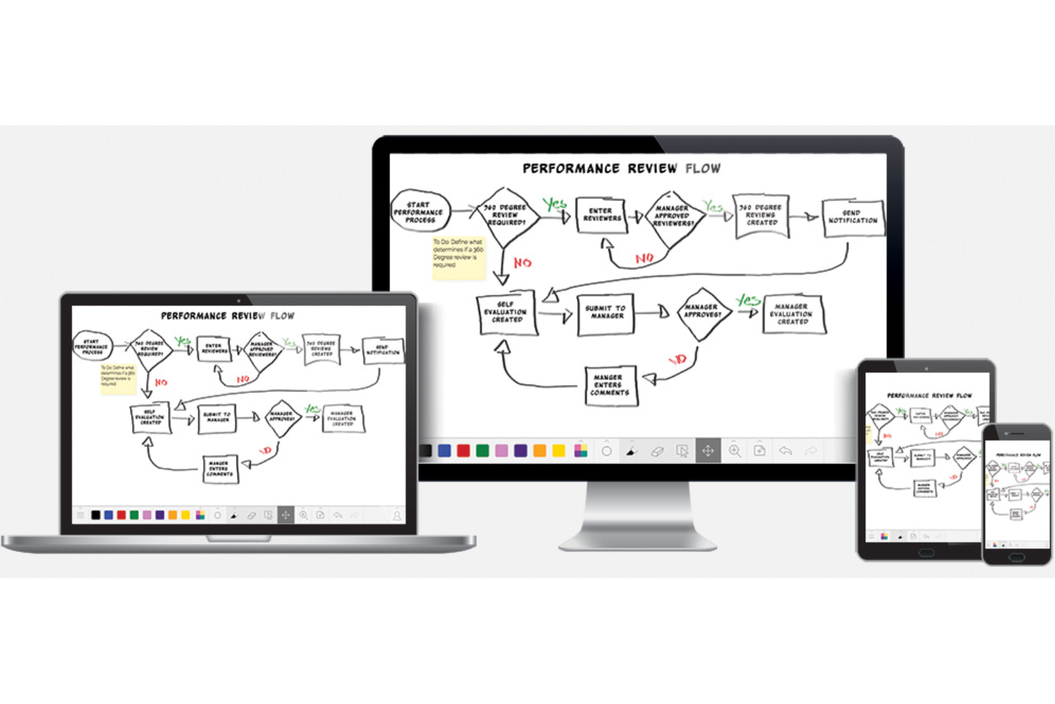 Limnu screenshot - 17 beste alternatieven voor Microsoft Whiteboard in 2026