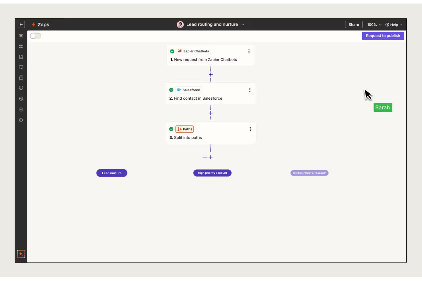 Zapier screenshot - 10 beste software voor procesbeheer voor kleine bedrijven in 2026
