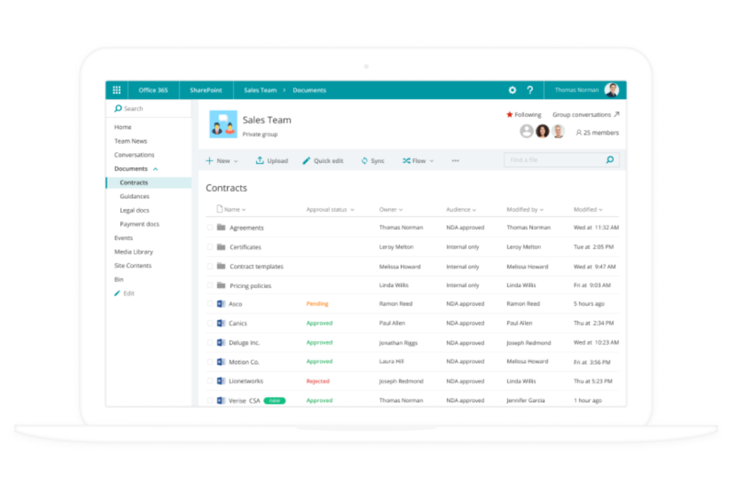 Microsoft SharePoint screenshot - 10 beste wereldwijde documentbeheersystemen geselecteerd voor 2026