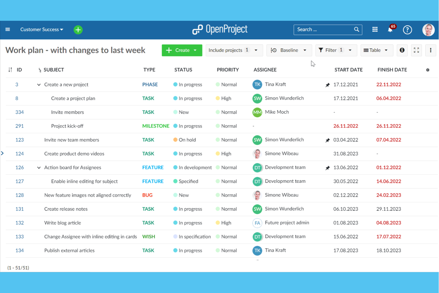OpenProject screenshot - 15 keuzes voor open source samenwerkingssoftware voor 2026