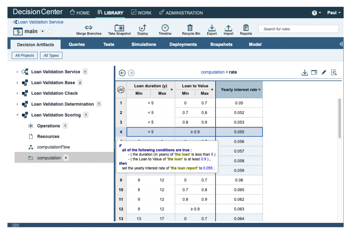IBM ODM screenshot - 10 beste softwareoplossingen voor besluitbeheer voor 2026