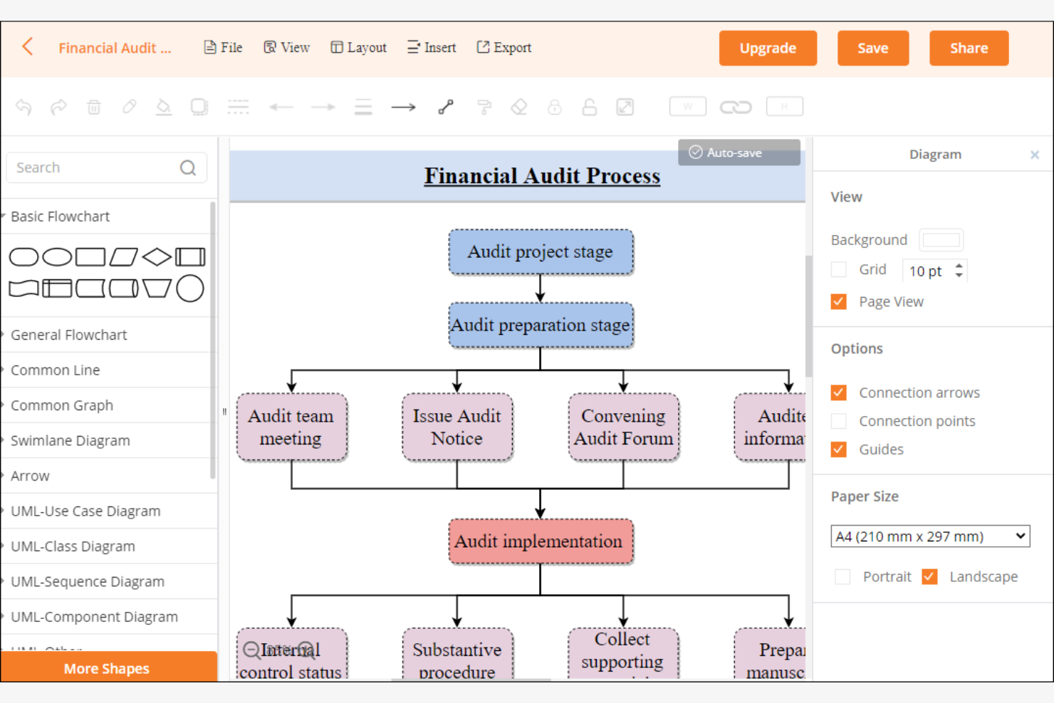 Diagrams.net screenshot - 10 beste gratis softwareprogramma’s voor procesmapping voor 2026