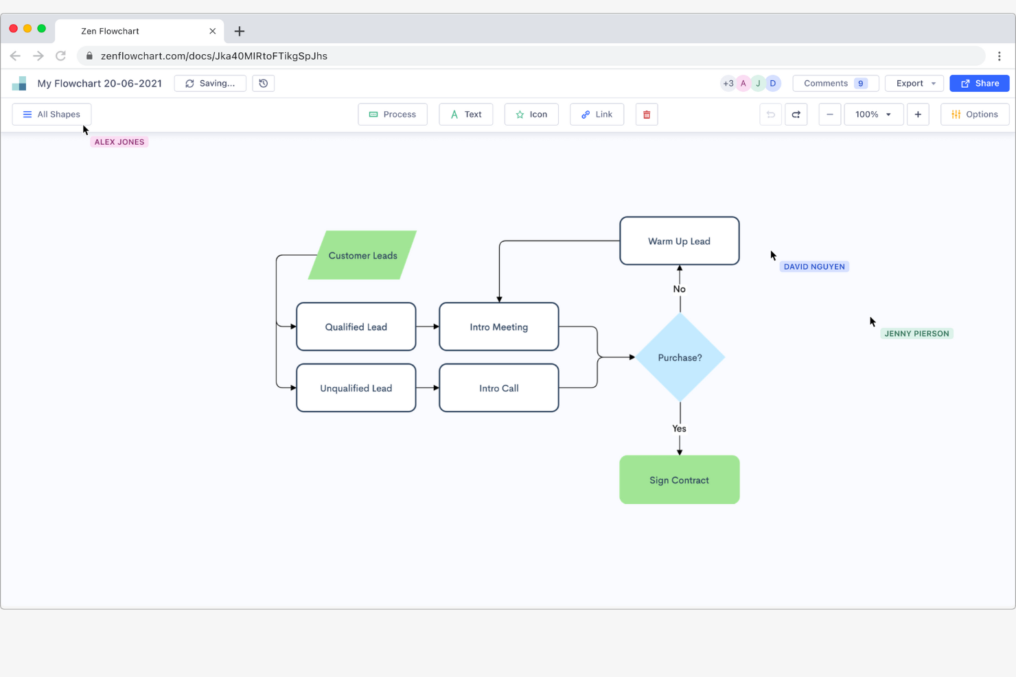 Zen Flowchart screenshot - 10 beste gratis softwareprogramma’s voor procesmapping voor 2026