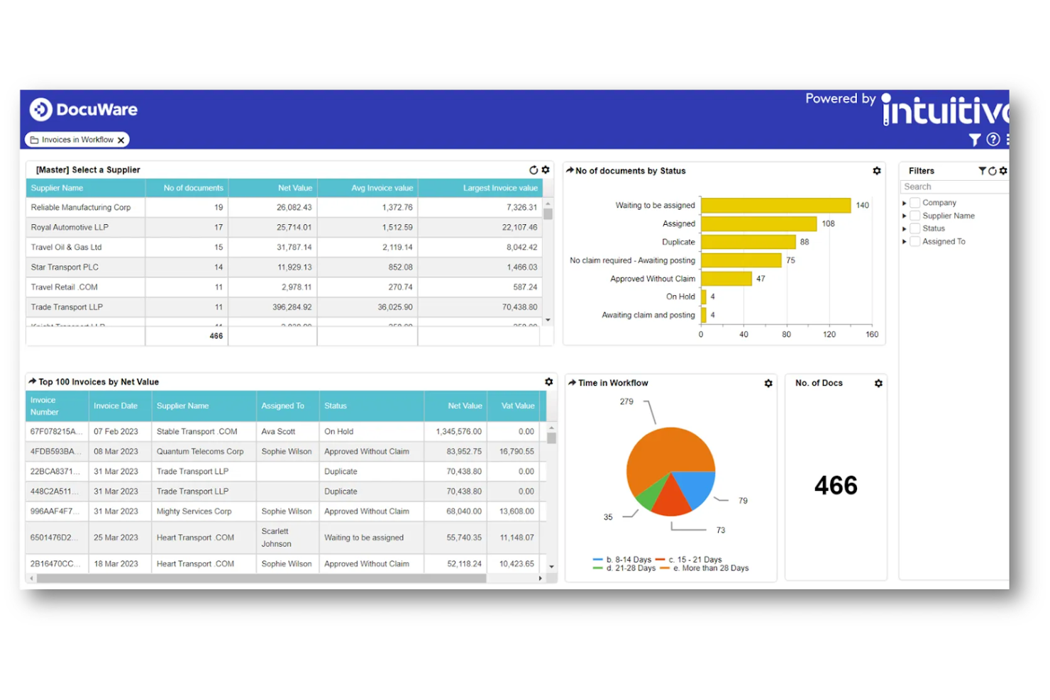 DocuWare screenshot - 14 softwareoplossingen voor compliance-documentbeheer voor 2026