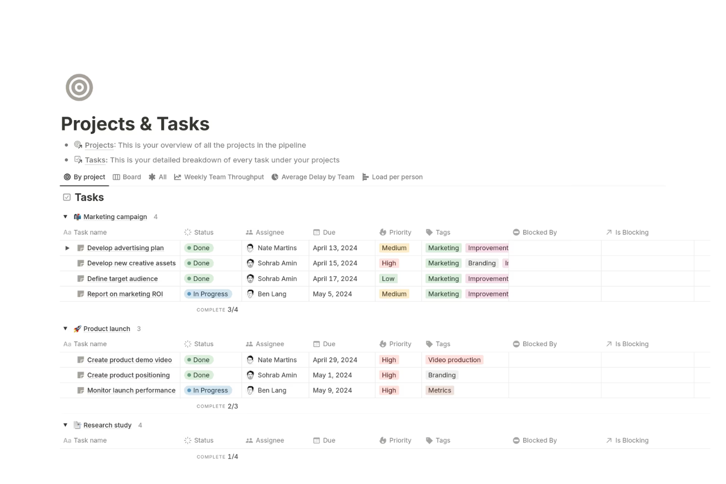 Notion screenshot - 10 beste cloudproductiviteitssoftware geselecteerd voor 2026