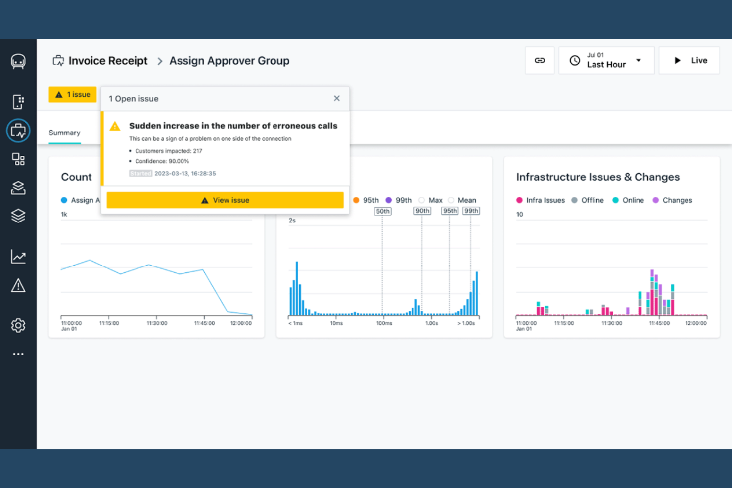 IBM screenshot - 10 beste Appian-alternatieven voor 2026