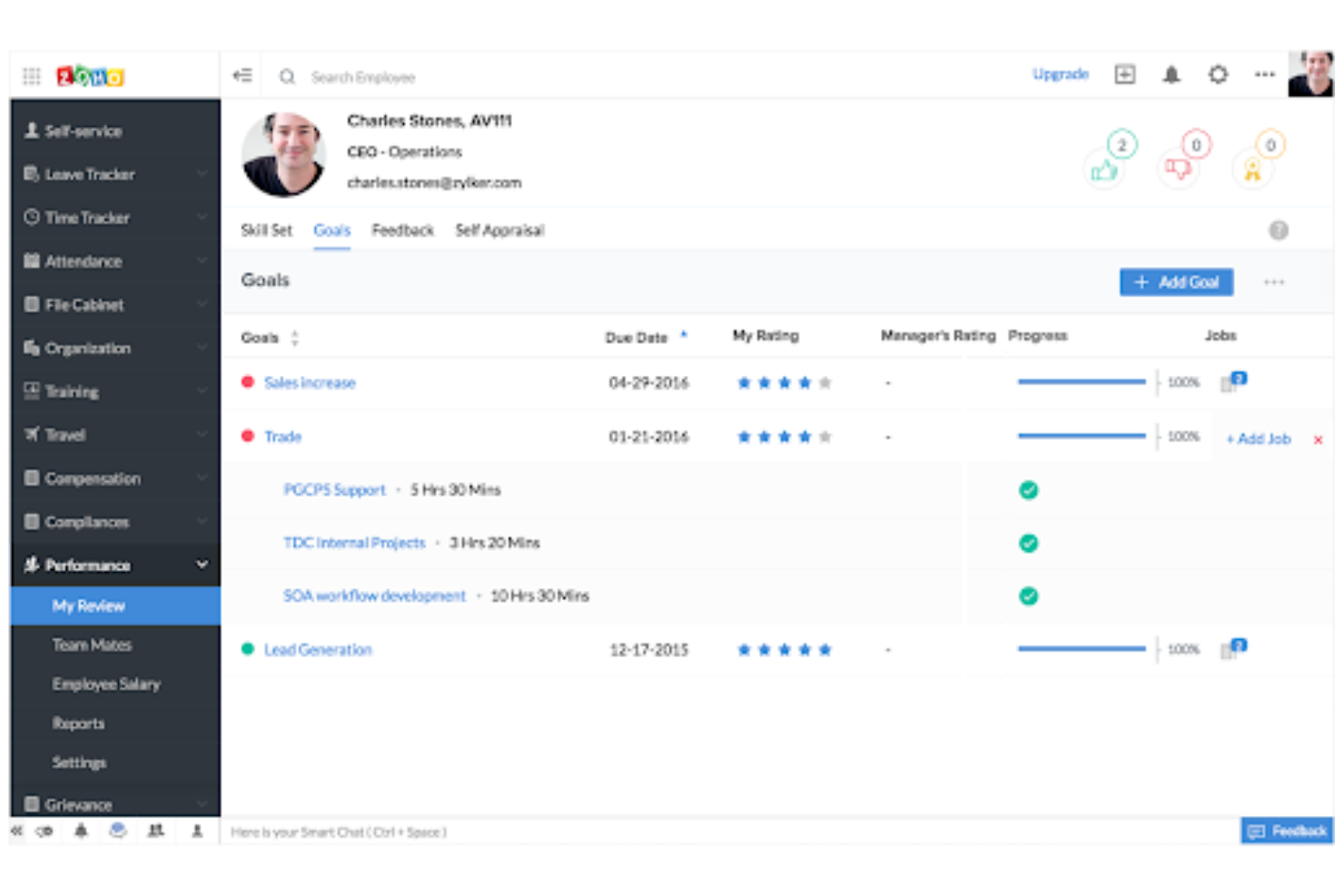 Zoho Cliq screenshot - 10 Flock-alternatieven geselecteerd voor 2026