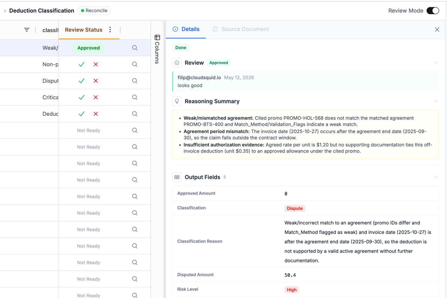 cloudsquid screenshot - 10 beste software voor factuurgoedkeuring voor 2026