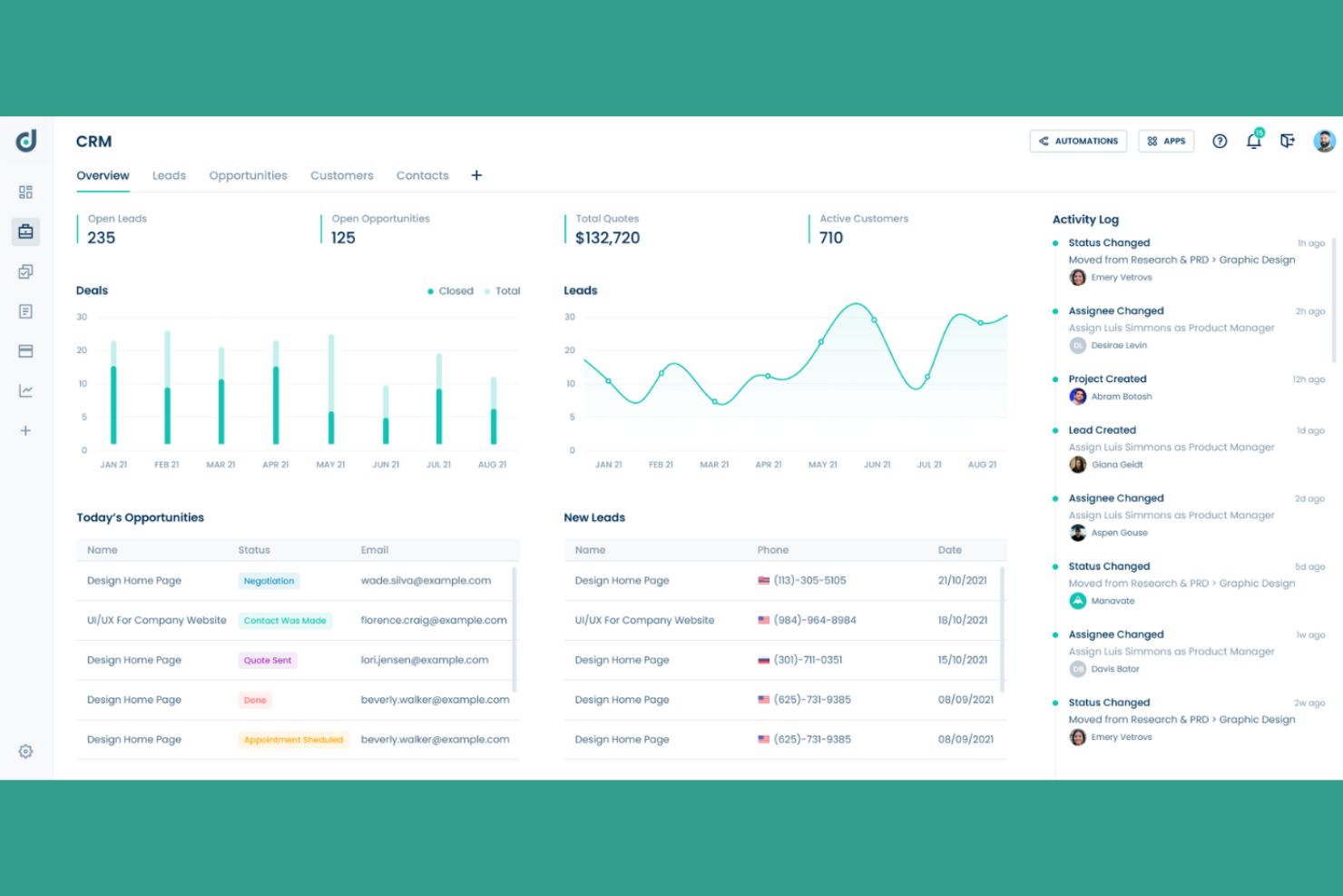 OneDeck screenshot - 10 beste Plutio-alternatieven geselecteerd voor 2026